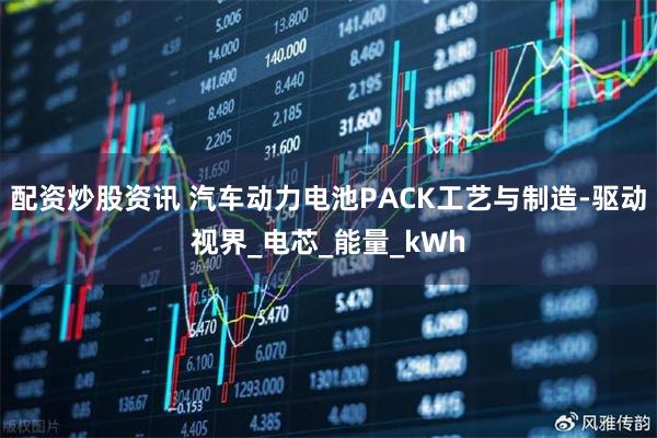 配资炒股资讯 汽车动力电池PACK工艺与制造-驱动视界_电芯_能量_kWh